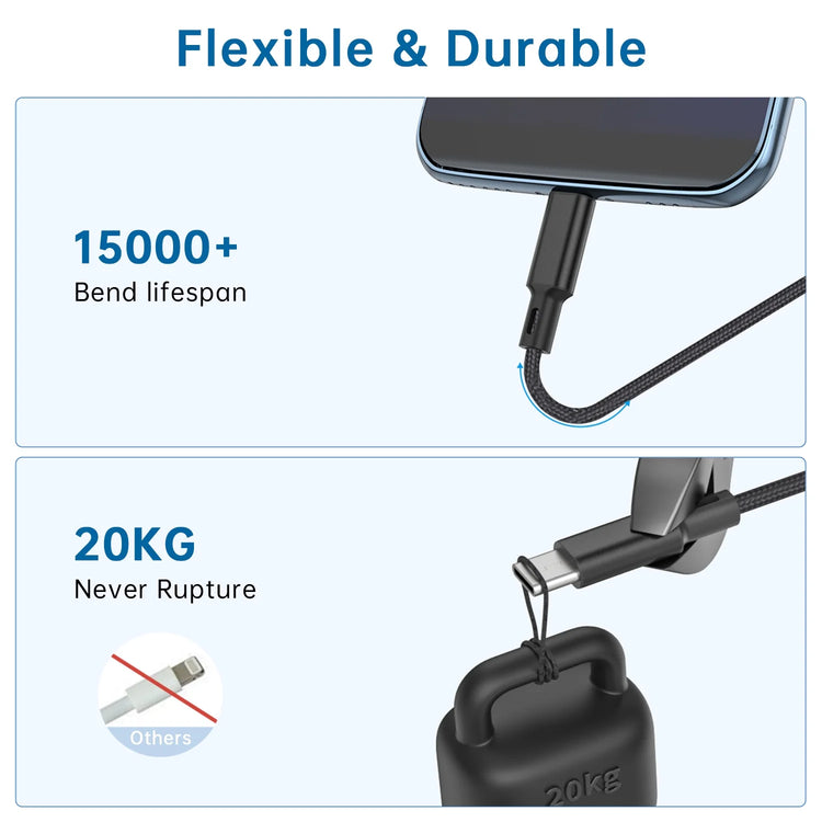 Multi Charging Cable 4FT, Multi Fast Charger Nylon Braided 3 in 1 Universal Phone Charger Fast Charging with USB C/Micro Usb/Iphone Port Compatible with Most Phones & Pads,Black