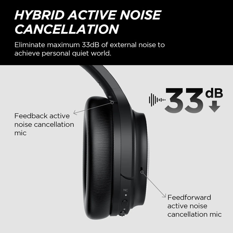 Wireless Headphones Active Noise Cancelling over Ear with Travel Case 30H Playtime