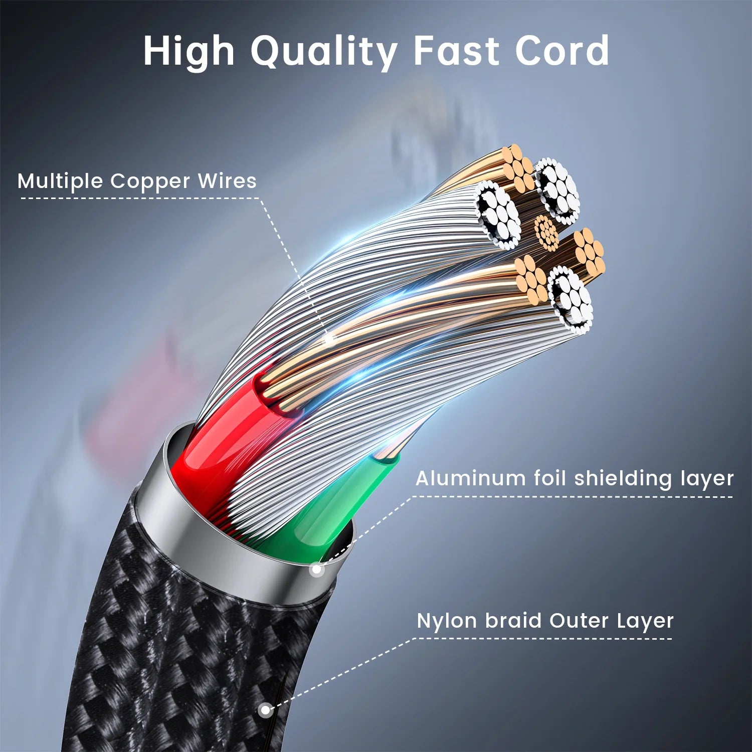 Multi Charging Cable 4FT, Multi Fast Charger Nylon Braided 3 in 1 Universal Phone Charger Fast Charging with USB C/Micro Usb/Iphone Port Compatible with Most Phones & Pads,Black