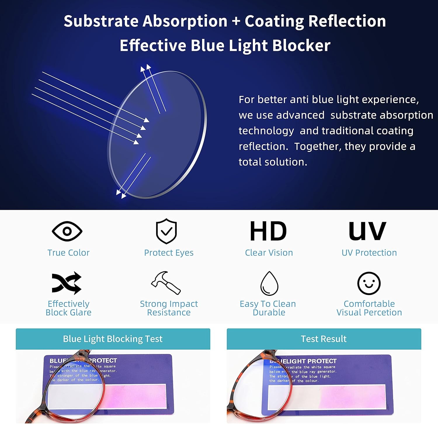 Reading Glasses for Women - Blue Light Blocking Ladies Spring Hinge Readers with Pouches anti Eyestrain/Glare Women&