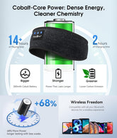 Sleep Headphones Bluetooth 5.2 Headband, Sports Wireless Earphones Music Sleeping Eye Mask Earbuds with HD Stereo Speaker for Mom Women Men Teen Running Cool Gadgets Unique Gifts