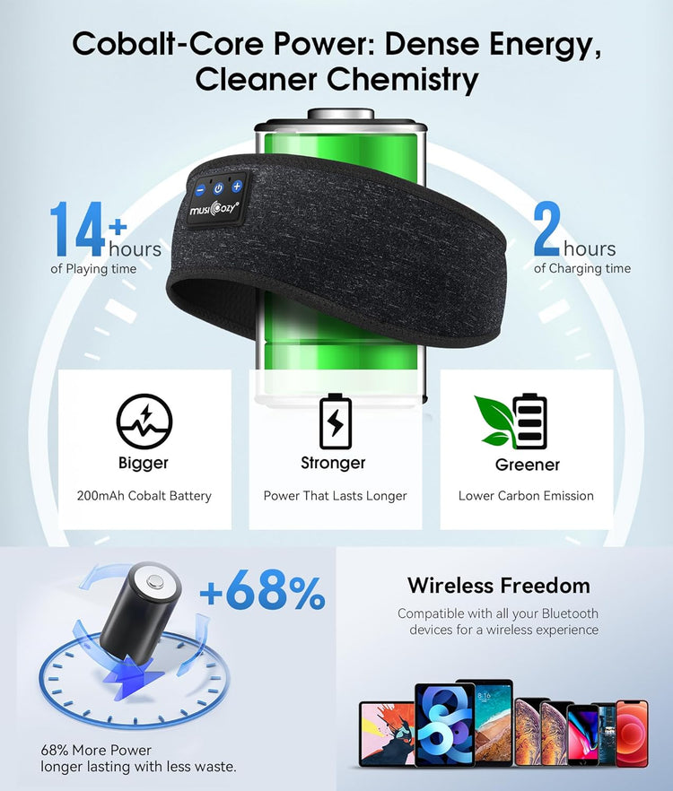 Sleep Headphones Bluetooth 5.2 Headband, Sports Wireless Earphones Music Sleeping Eye Mask Earbuds with HD Stereo Speaker for Mom Women Men Teen Running Cool Gadgets Unique Gifts