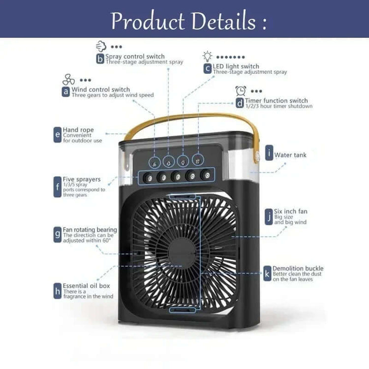 3 in 1 Air Cooler Fan product details with features such as spray control, fan speed adjustment, and water tank.